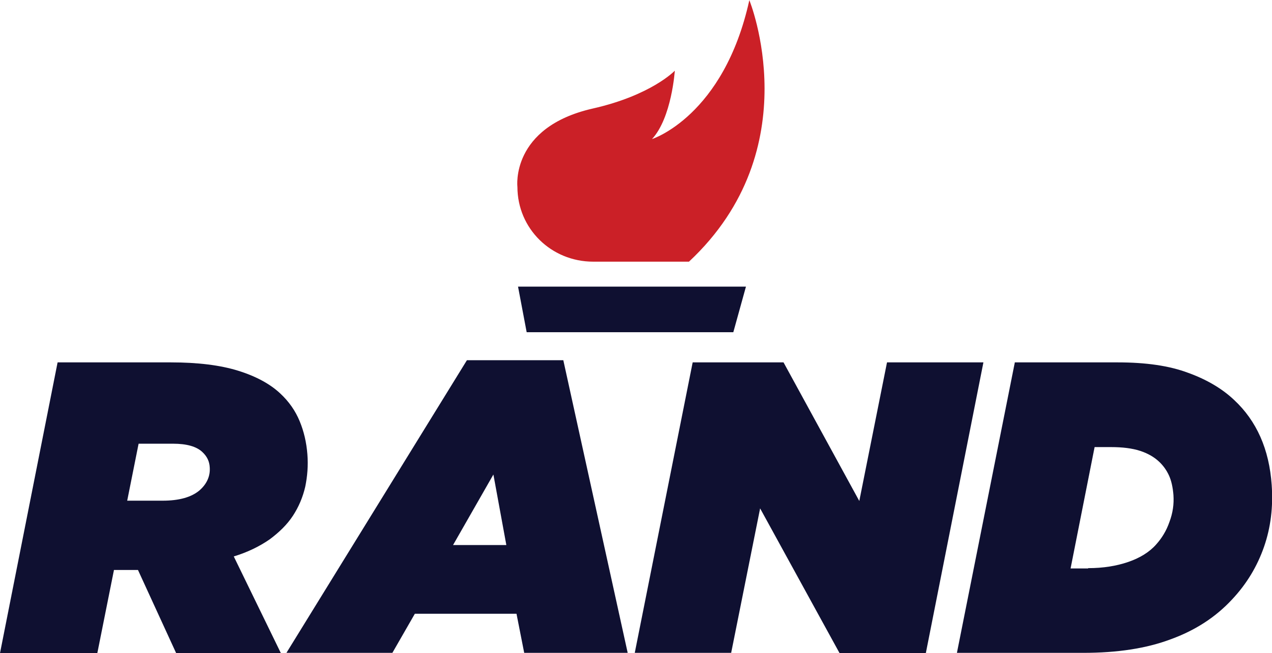 Rand_Paul_Presidential_Campaign_logo.svg